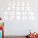 Numbers Wall Decals for Kids Classroom Educational Vinyl Stickers VWAQ