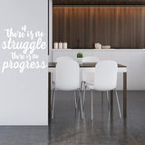 If There is No Struggle There is No Progress Motivational Wall Decal VWAQ