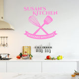 kitchen wall names