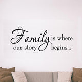 VWAQ Family Is Where Our Story Begins Family Wall Quotes Decal - VWAQ Vinyl Wall Art Quotes and Prints